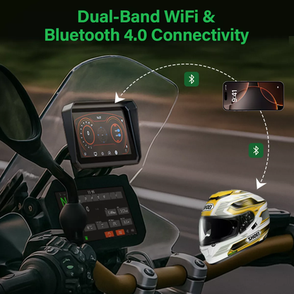 LBC Moto BM6 Navigation for BMW Display Only