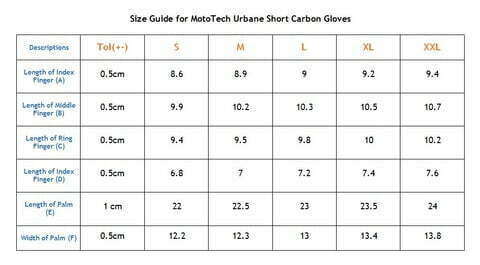 MotoTech Urbane Short Carbon Riding Gloves TEST TEST (Enable hide out stock)