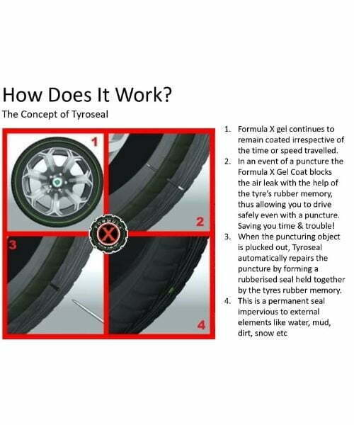 Formula X Motorcycle Pro DIY Kit - Gel Based High Speed Puncture Sealant Motorcycle Pro for 2 Tyres