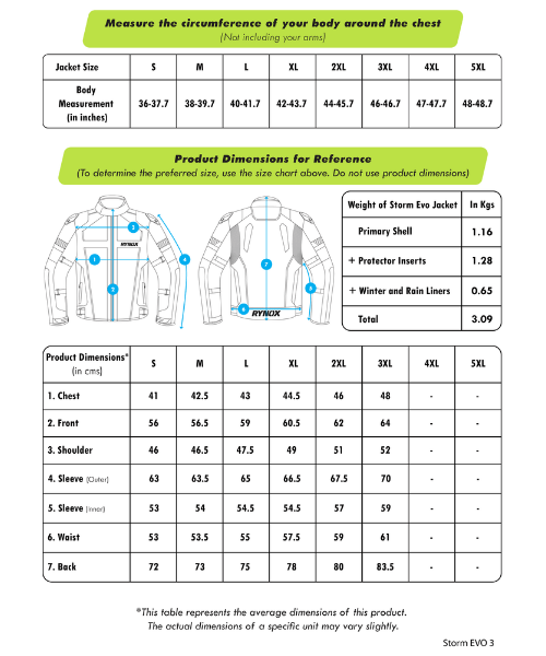 Rynox Surge Winter jacket